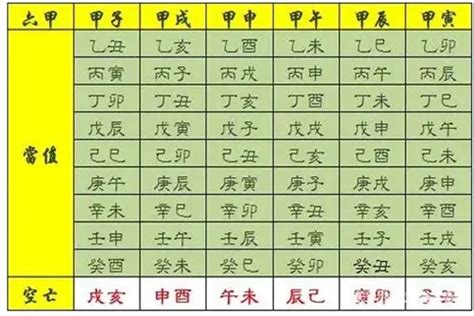 八字神煞大全